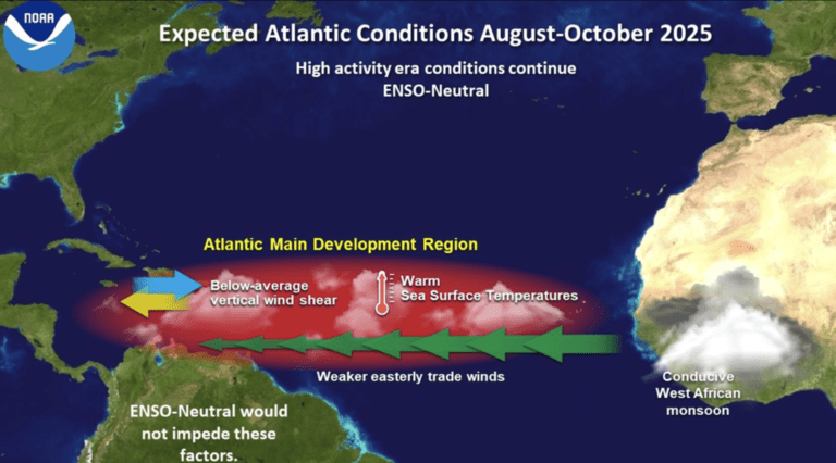 NWS San Juan Highlights Forecast Tools; Encourages Public to Report Weather Events Across USVI